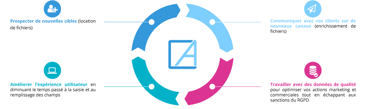 schema-participation-salon-conext-2018